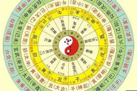 五行排盘|生辰八字算命、五行喜用神查询（免费测算）